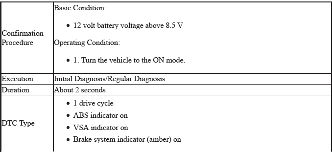 VSA System - Diagnostics